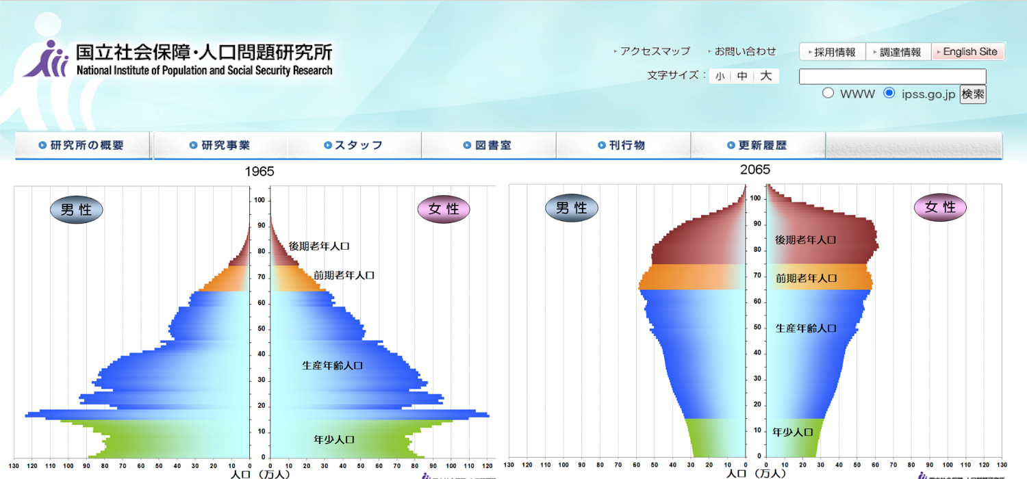 研究テーマ